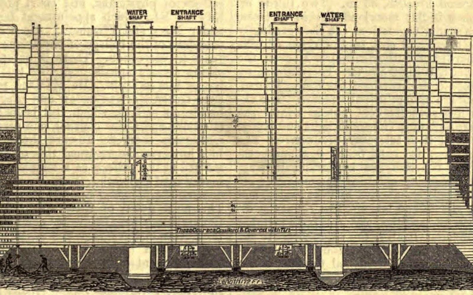 Period engraving showing a pneumatic caisson in cross-section with entrance and water shafts